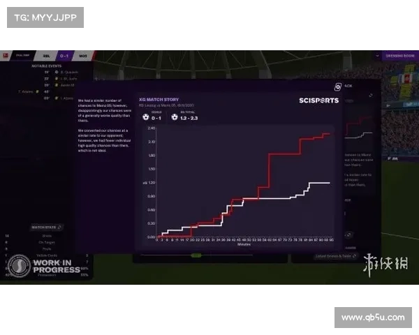 英超梯队系统解析及其对俱乐部青训和人才培养的深远影响