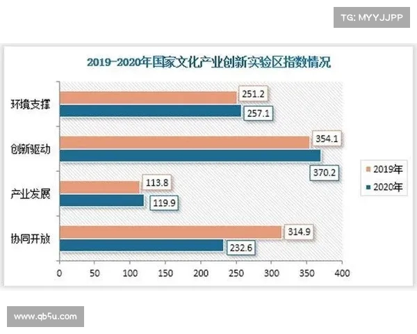 NBA转播平台发展新机遇探索与未来趋势分析 NBA转播平台发展新机遇探索与未来趋势分析